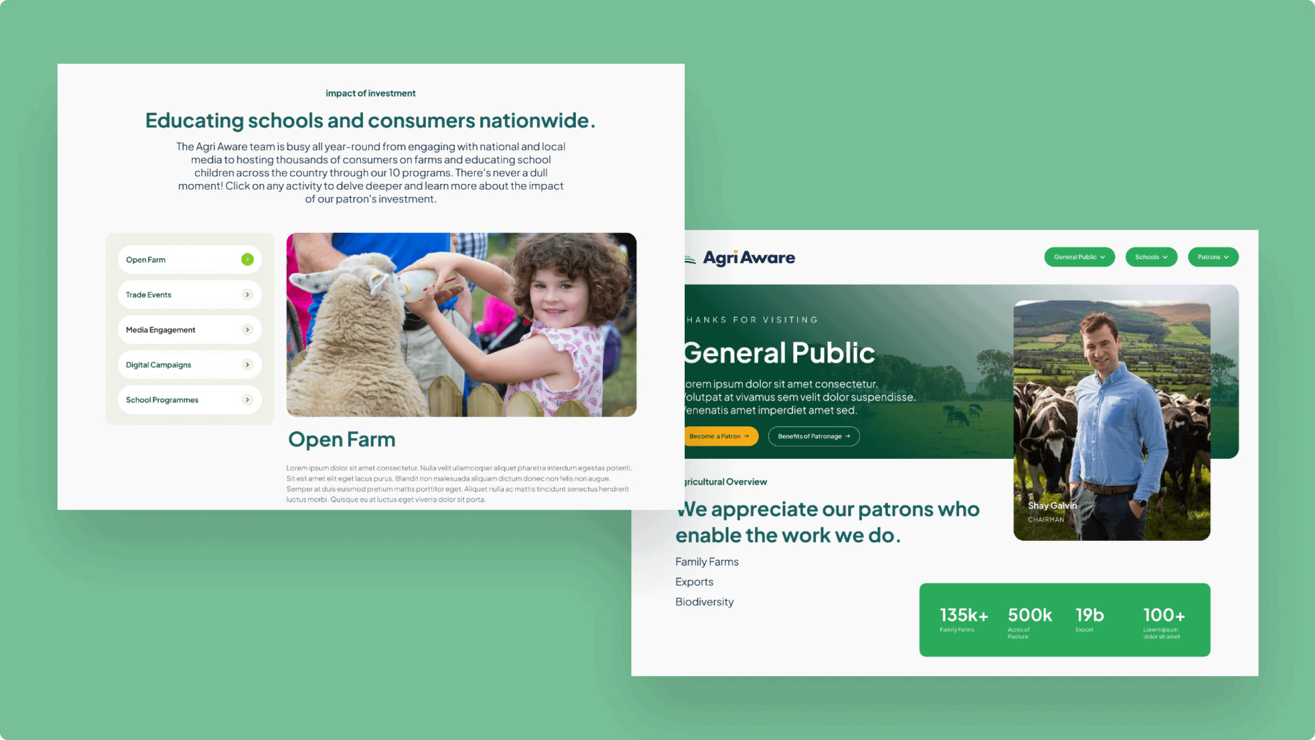 Agri Aware, Impact
