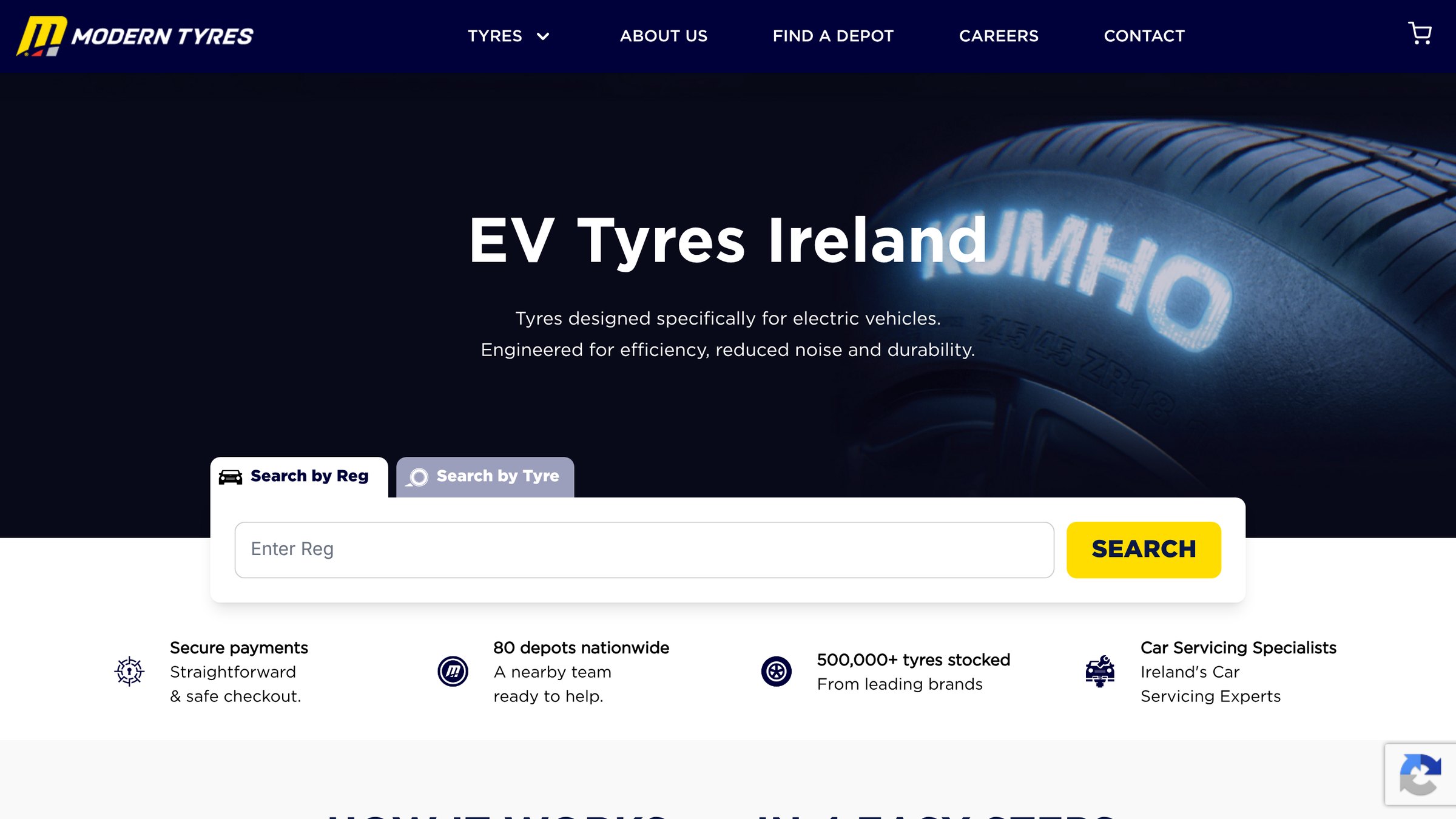 Modern Tyres, Launch